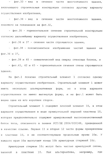 Строительная конструкция, элемент и балка для строительной конструкции, способ нагревания или охлаждения здания (патент 2337216)