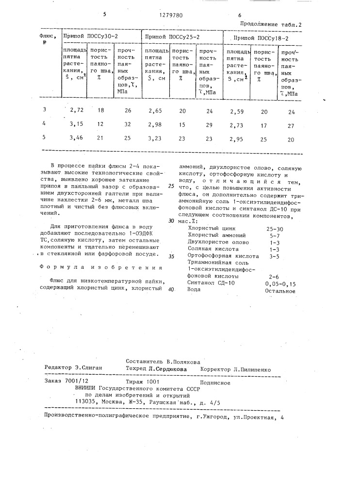 Флюс для низкотемпературной пайки (патент 1279780)