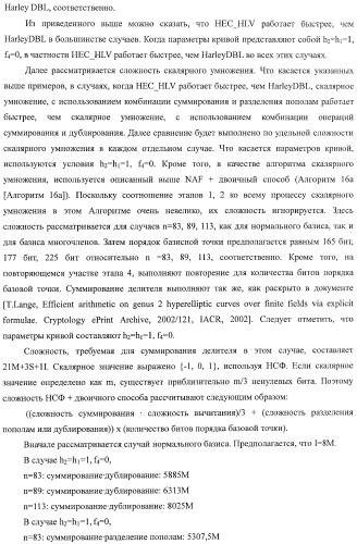 Способ криптографического расчета, криптографическая система и компьютерная программа (патент 2414079)