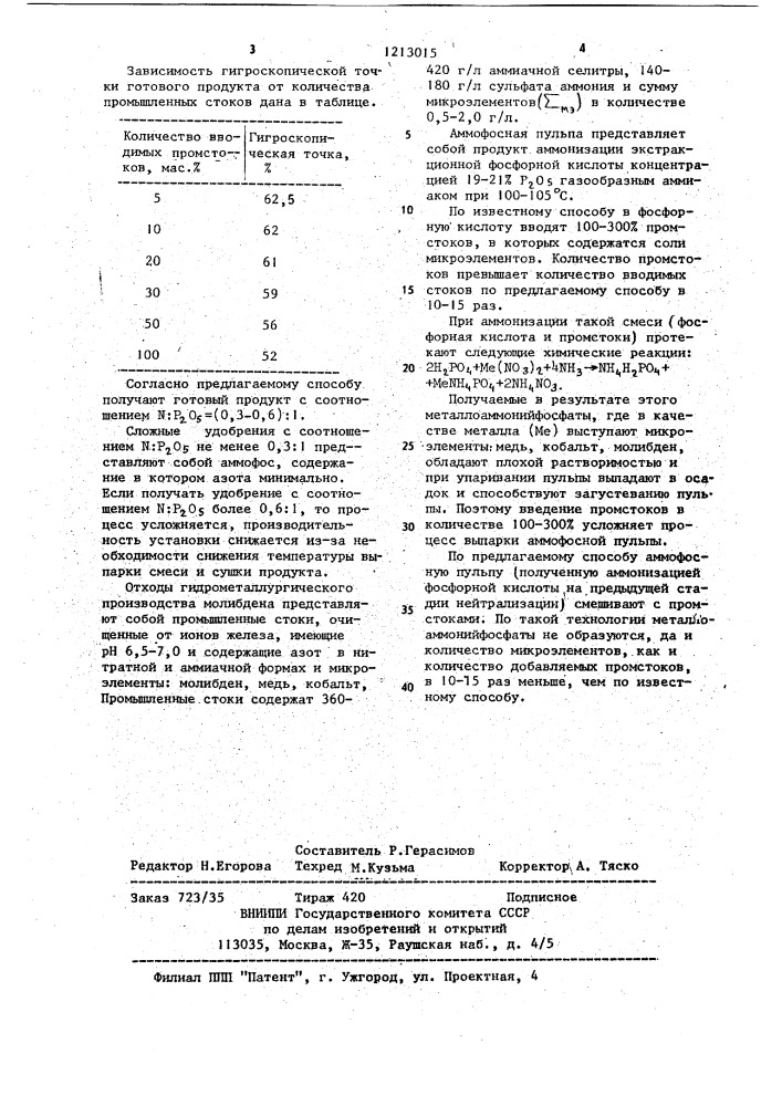 Способ получения сложных удобрений (патент 1213015)