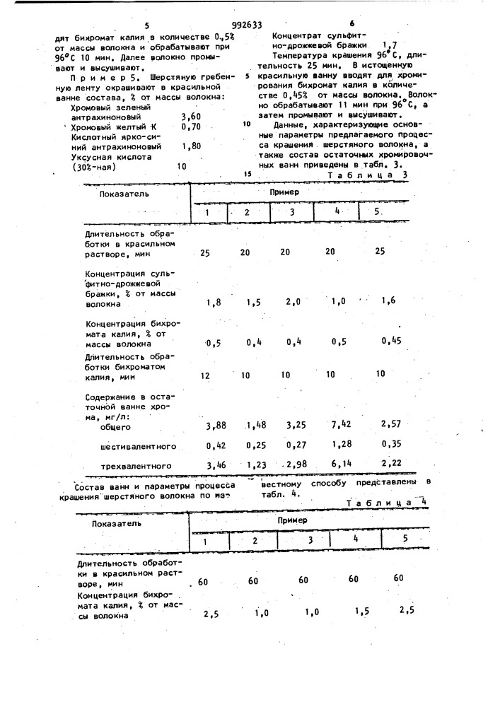 Способ крашения шерстяного волокна (патент 992633)