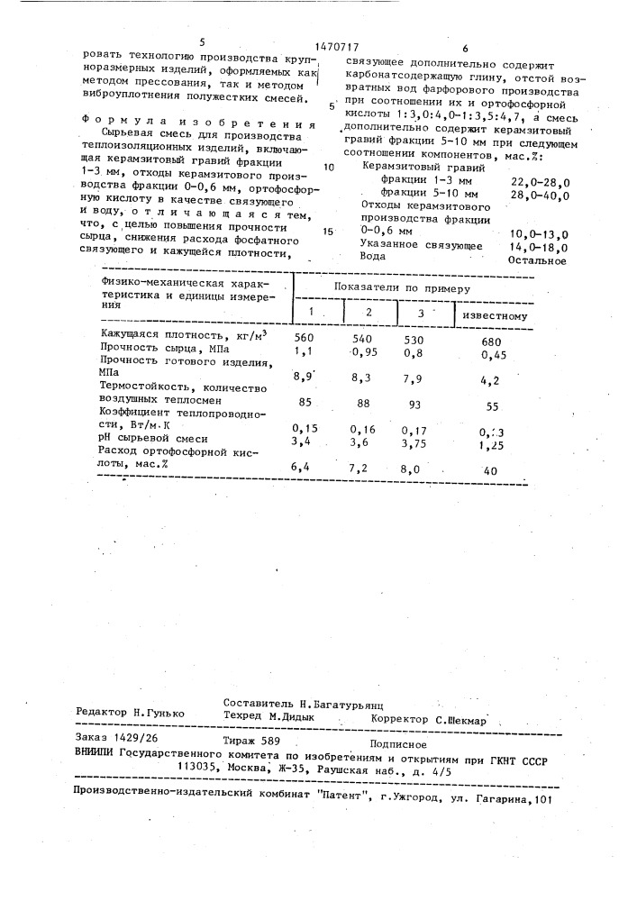 Сырьевая смесь для производства теплоизоляционных изделий (патент 1470717)