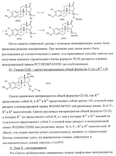 Замещенные производные эстратриена как ингибиторы 17бета hsd (патент 2453554)