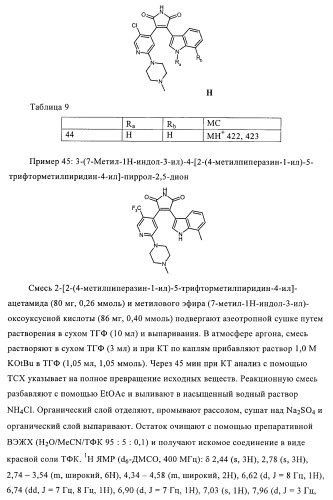 Производные индолилмалеимида в качестве ингибиторов ркс (патент 2372348)