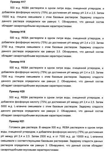 Композиция интенсивного подсластителя с антиоксидантом и подслащенные ею композиции (патент 2424734)