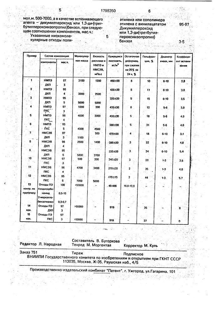 Полиолефиновая композиция (патент 1798350)