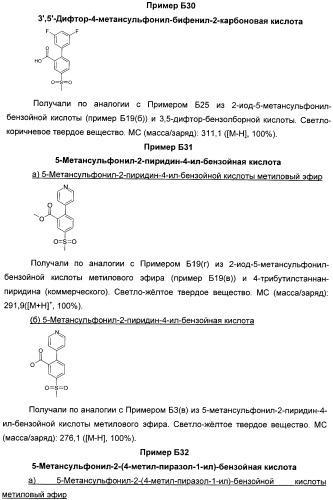 Гетероциклические замещенные фенилметаноны в качестве ингибиторов переносчика глицина 1 (патент 2405771)