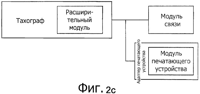 Контрольный прибор (патент 2491639)