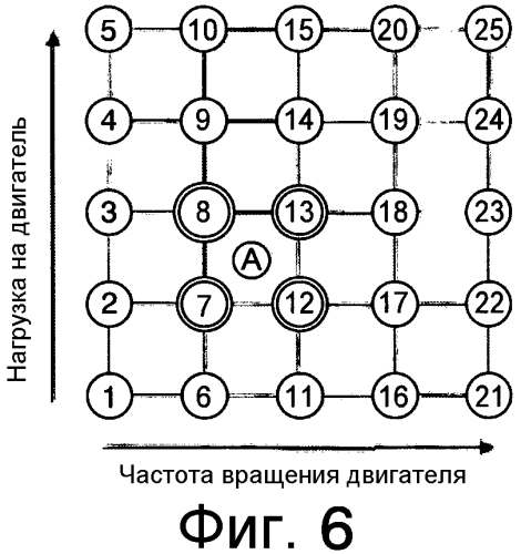 Устройство управления двигателем (патент 2566977)