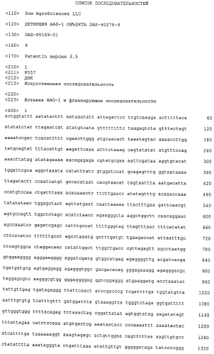Детекция aad-1 объекта das-40278-9 (патент 2577143)