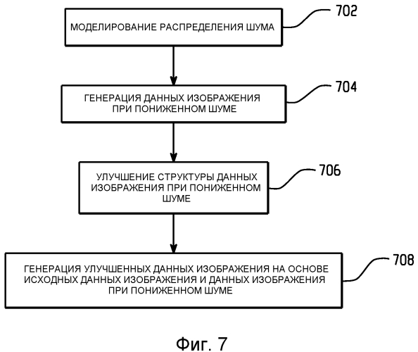 Система и способ для улучшения качества изображения (патент 2565507)
