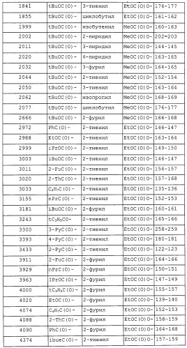 Таксан, фармацевтическая композиция на его основе и способ ингибирования роста опухоли (патент 2264400)