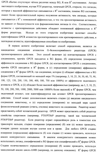 Способы скрининга с применением g-белок сопряженных рецепторов и родственных композиций (патент 2506274)