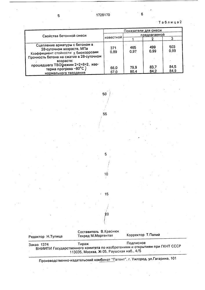 Бетонная смесь (патент 1728170)