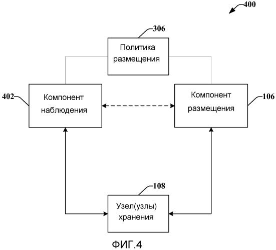 Динамическое размещение данных точных копий (патент 2544777)