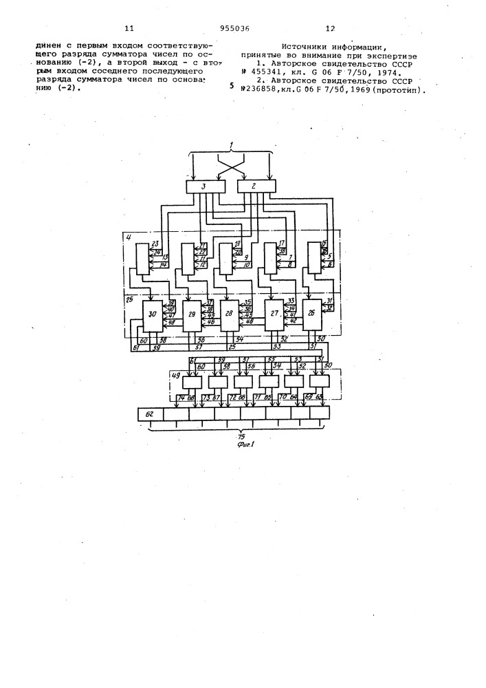 Устройство для суммирования (патент 955036)