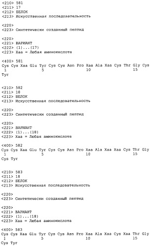 Полипептид для увеличения активности рецептора гуанилатциклазы, фармацевтическая композиция, способ лечения желудочно-кишечного расстройства у пациента, способ повышения активности рецептора гуанилатциклазы у пациента, способ лечения висцеральной боли, способ получения полипептида (варианты), изолированная молекула нуклеиновой кислоты, бактериальный вектор экспрессии и изолированная бактериальная клетка (патент 2433133)