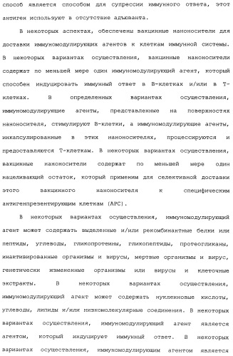 Никотиновые иммунонанотерапевтические лекарственные средства (патент 2487712)