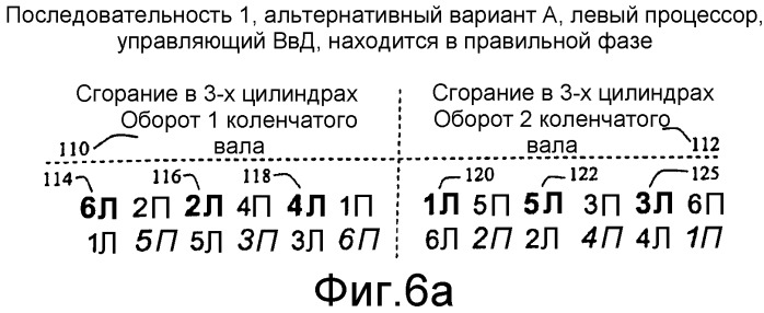 Способ определения фазы двигателя без датчика кулачка (варианты) и блок контроллера двигателя (патент 2394167)