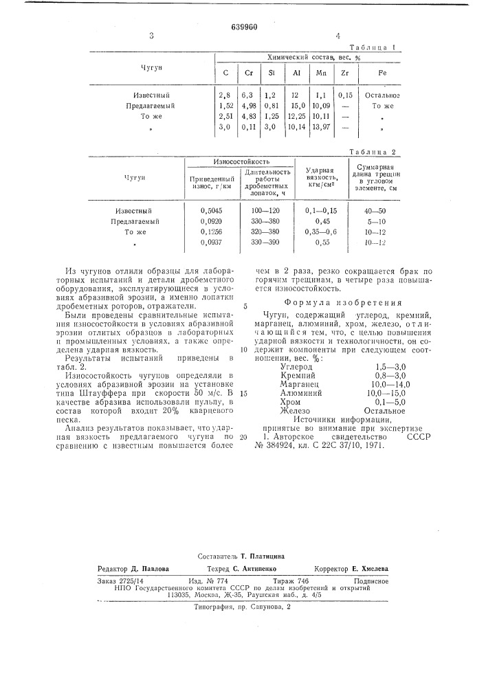 Чугун (патент 639960)