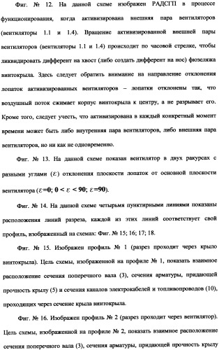 Ротационный аэродинамический стабилизатор горизонтального положения (патент 2340512)