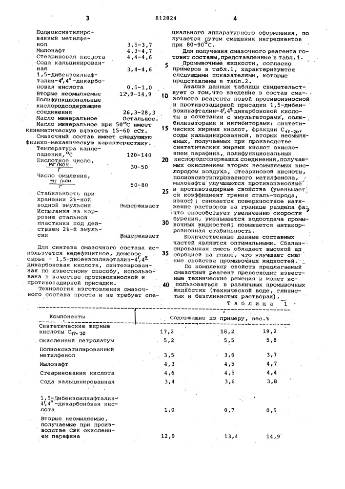Смазочный состав для обработкипромывочных жидкостей (патент 812824)