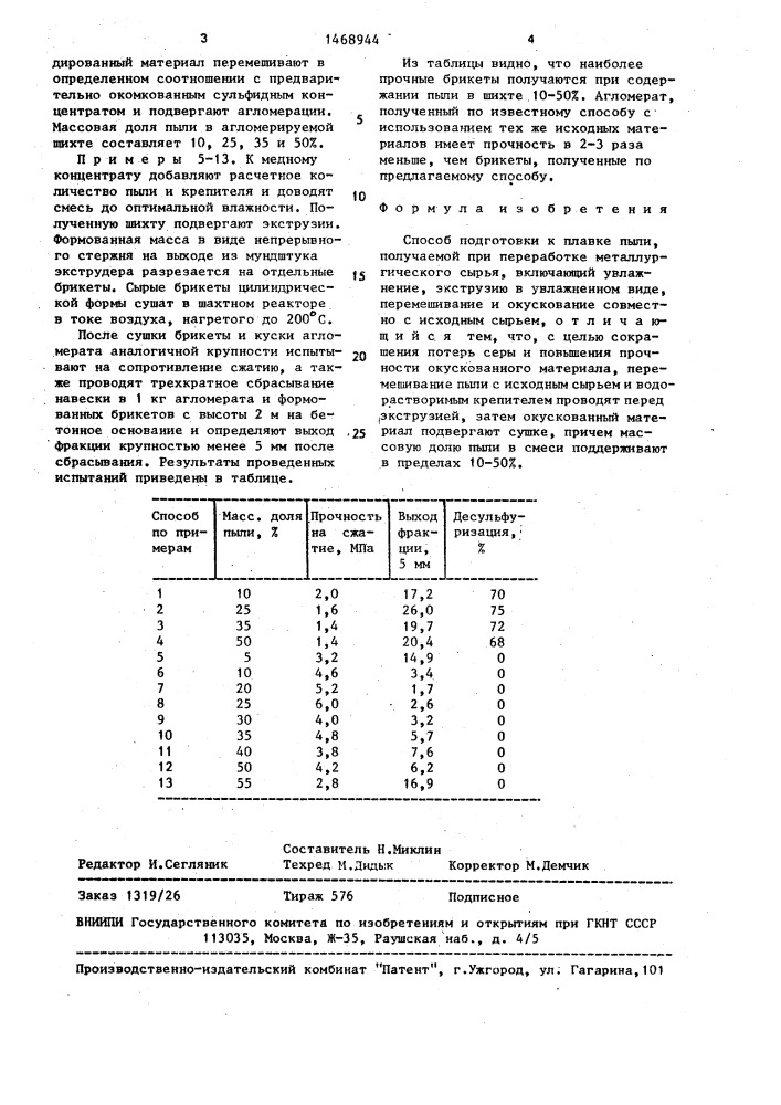 Способ подготовки к плавке пыли,получаемой при переработке металлургического сырья (патент 1468944)