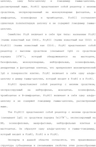 Способы лечения или профилактики аутоиммунных заболеваний с помощью соединений 2,4-пиримидиндиамина (патент 2491071)