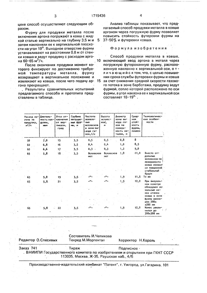 Способ продувки металла в ковше (патент 1719436)