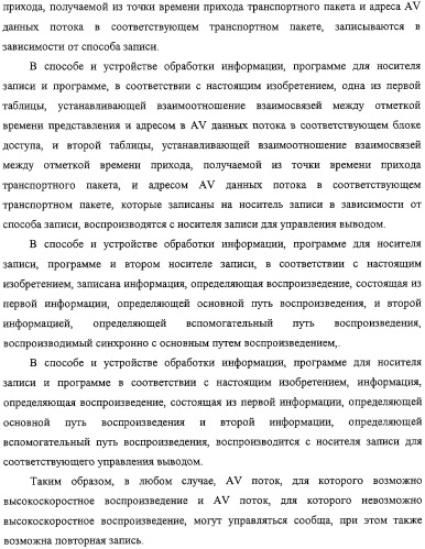 Способ и устройство обработки информации, программа и носитель записи (патент 2314653)