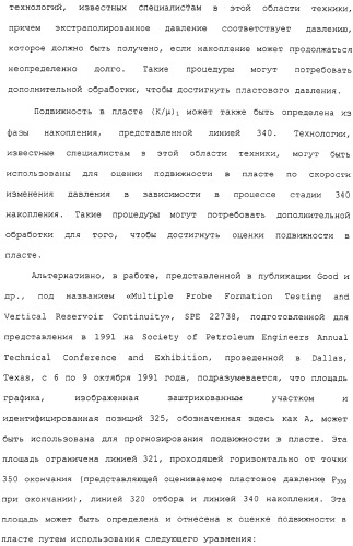 Способ оценки подземного пласта (варианты) и скважинный инструмент для его осуществления (патент 2316650)