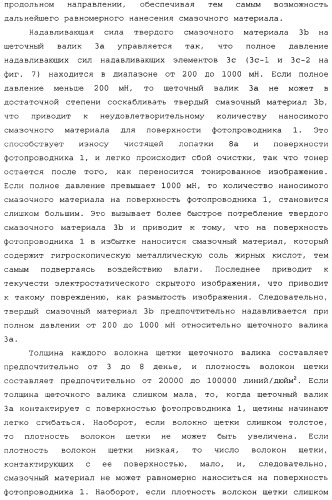 Устройство формирования изображения, приспособление нанесения смазочного материала, приспособление переноса, обрабатывающий картридж и тонер (патент 2346317)