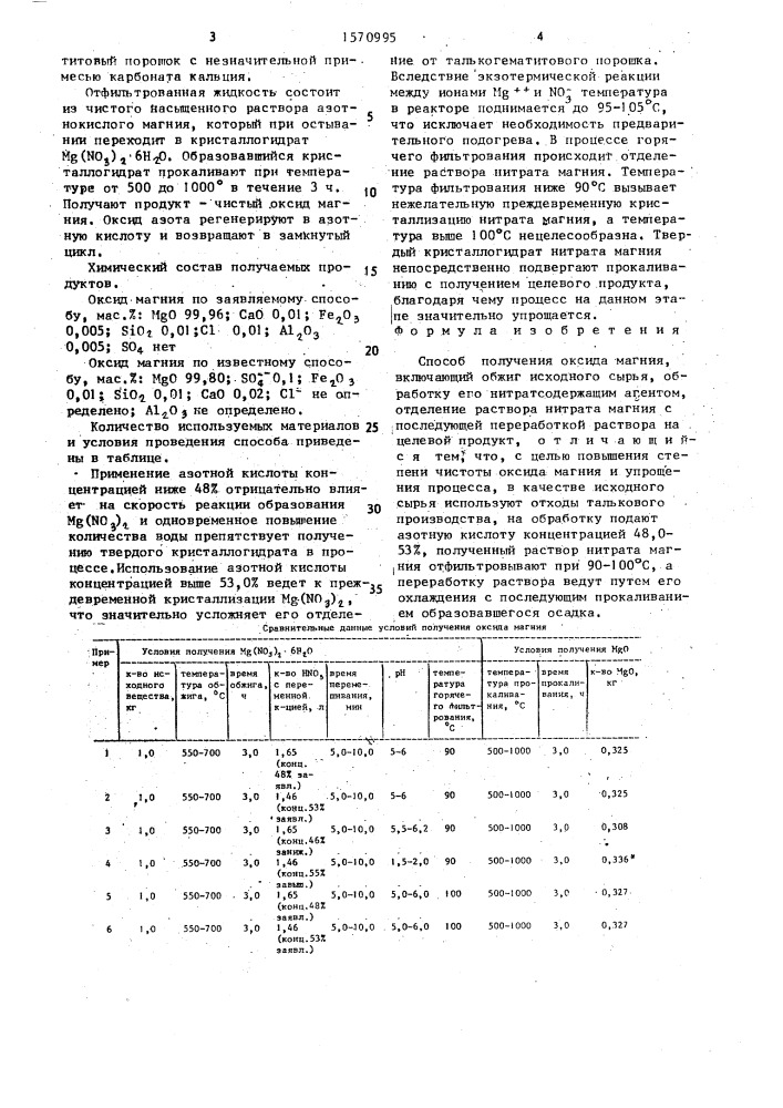 Способ получения оксида магния (патент 1570995)