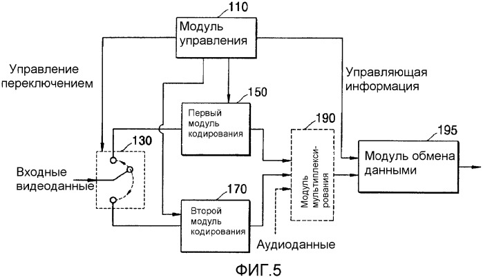 Система кодирования видеоданных и система декодирования видеоданных (патент 2341911)