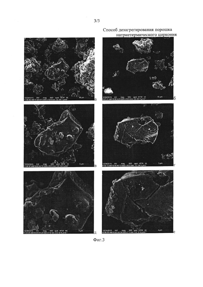 Способ дезагрегирования порошка натриетермического циркония (патент 2634111)
