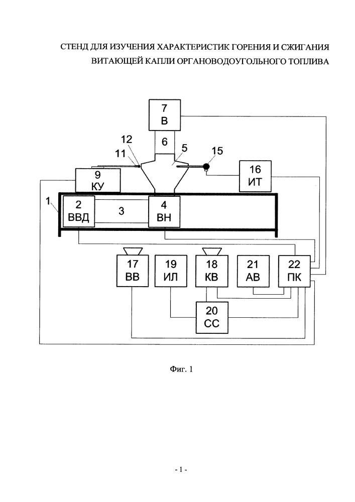 Стенд для изучения характеристик горения и сжигания витающей капли органоводоугольного топлива (патент 2631614)