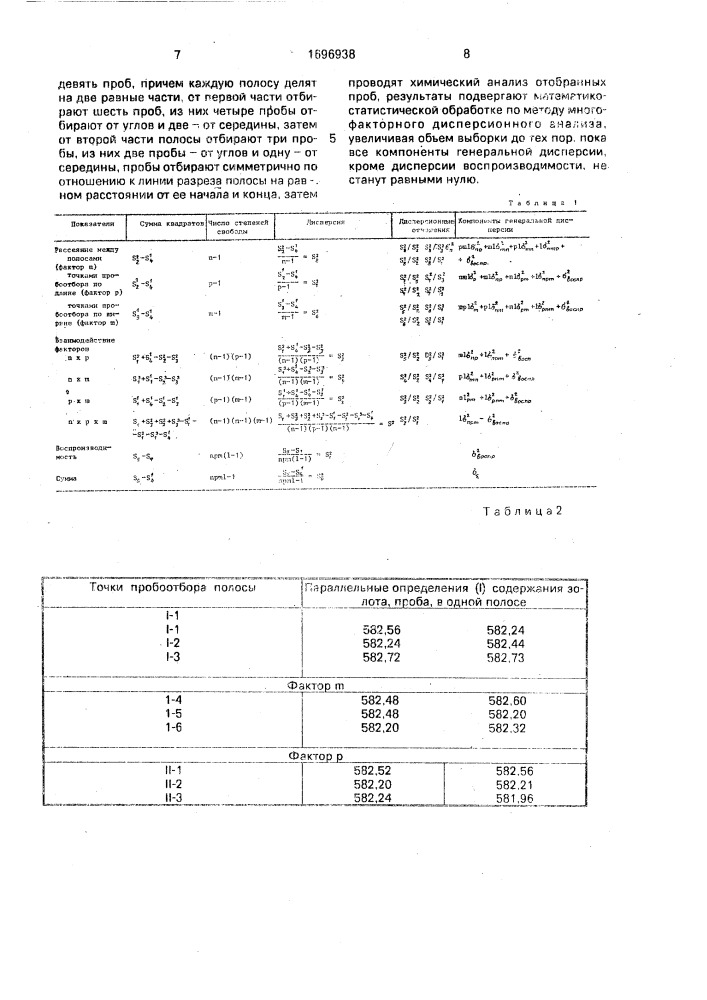 Способ определения содержания металла в партии полосы (патент 1696938)