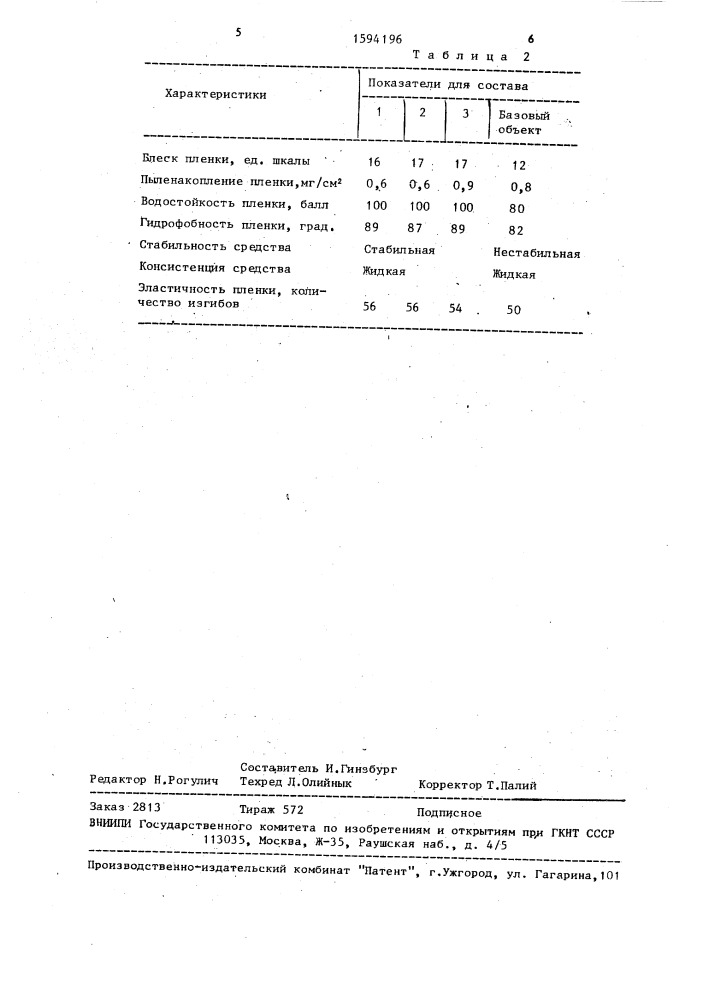 Жидкий крем для обуви (патент 1594196)