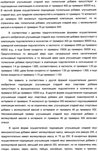 Композиция интенсивного подсластителя с кальцием и подслащенные ею композиции (патент 2437573)