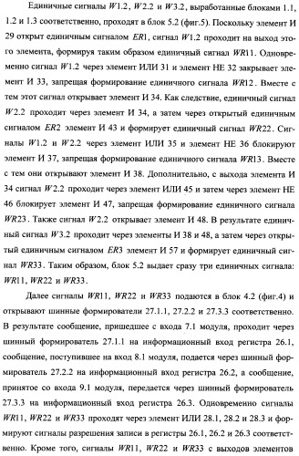 Коммутационный модуль с параллельно-конвейерной обработкой и вещанием сообщений (патент 2360283)