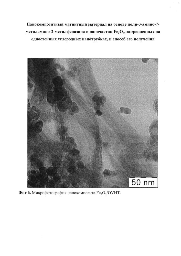 Нанокомпозитный магнитный материал на основе поли-3-амино-7-метиламино-2-метилфеназина и наночастиц fe3o4, закрепленных на одностенных углеродных нанотрубках, и способ его получения (патент 2635254)