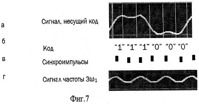 Радиоприемник цифровой информации (патент 2371845)