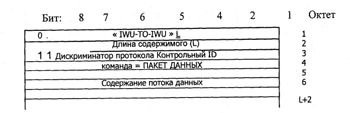 Способ эксплуатации беспроводного мобильного радиоустройства и подключенного к нему беспроводного стационарного радиоустройства (патент 2444149)