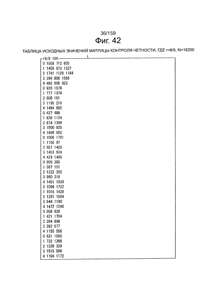 Устройство обработки данных и способ обработки данных (патент 2595579)