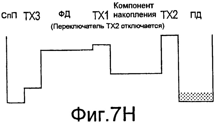 Устройство для съемки изображения (патент 2430394)