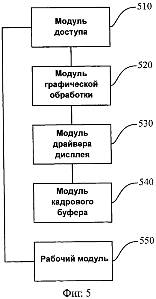 Способ и аппарат для отображения образа прикладного объекта (патент 2595909)