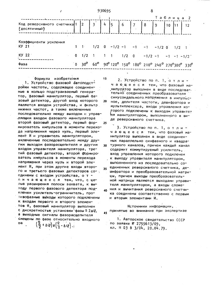 Устройство фазовой автоподстройки частоты (патент 930695)