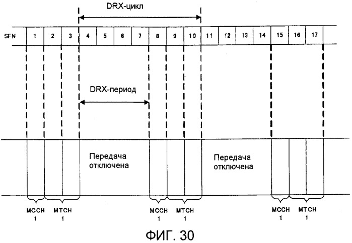 Система мобильной связи (патент 2546310)