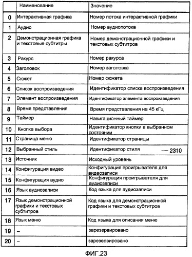 Устройство для воспроизведения данных с носителя для хранения информации (патент 2490730)