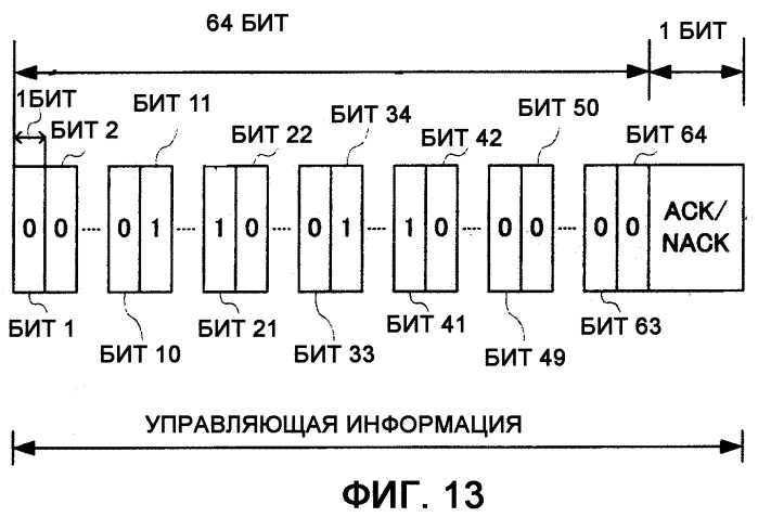 Устройство беспроводной связи и способ беспроводной связи (патент 2366087)